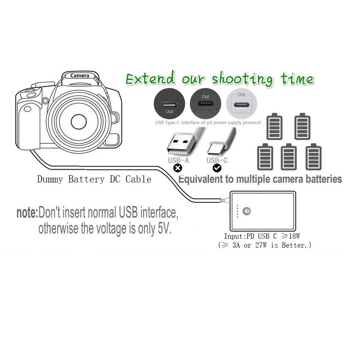 Topcine USB-C Power Adapter Cable with Decoded EP-5A EN-EL14 Dummy Battery Compatible with Nikon D3100 D3200 D3300 D3400 D3500 D5100 D5200 D5300 D5400 D5500 D5600 P7000 P7100 P7700 P7800 Camera  TOPCINE   