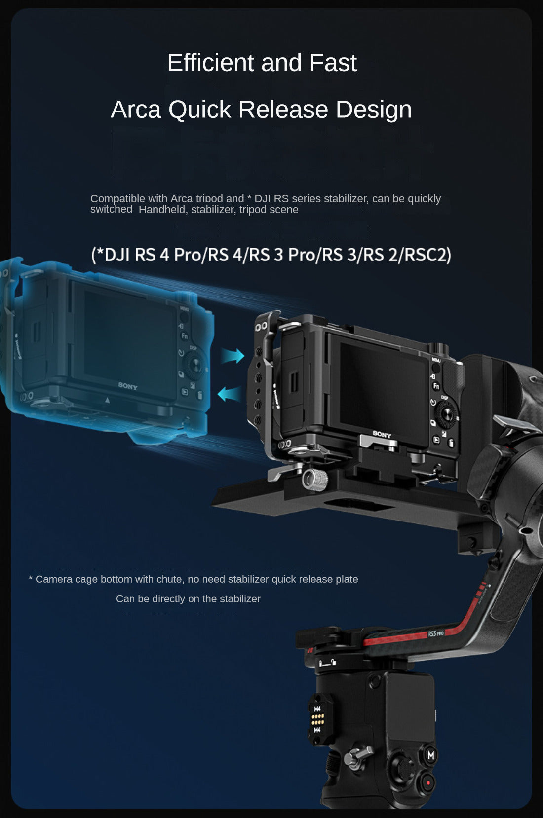 Topcine Camera Cage for Sony ZV-E10 II